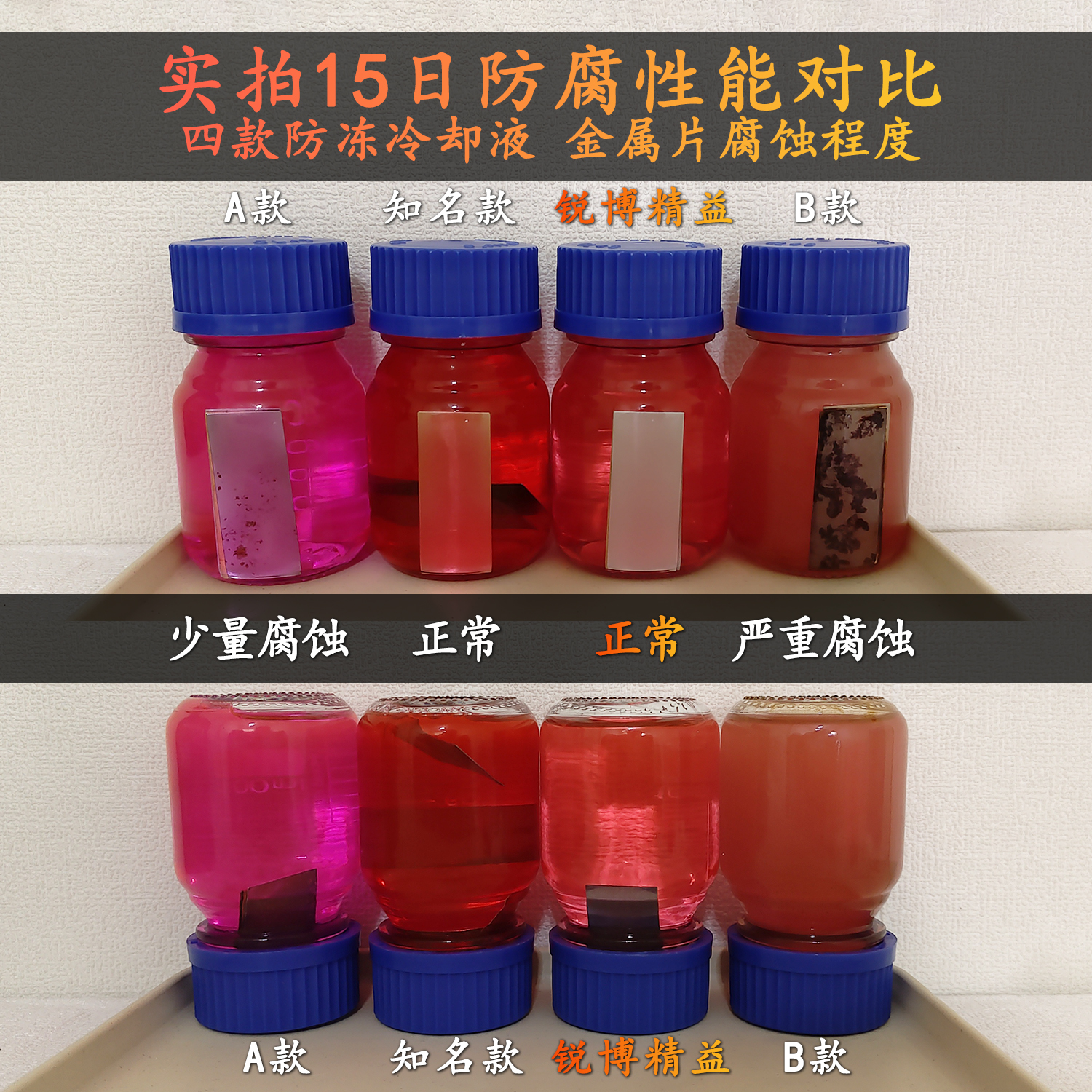 防冻液也有“保质期”？九成车主不知道，这桶液体正在悄悄“变酸”