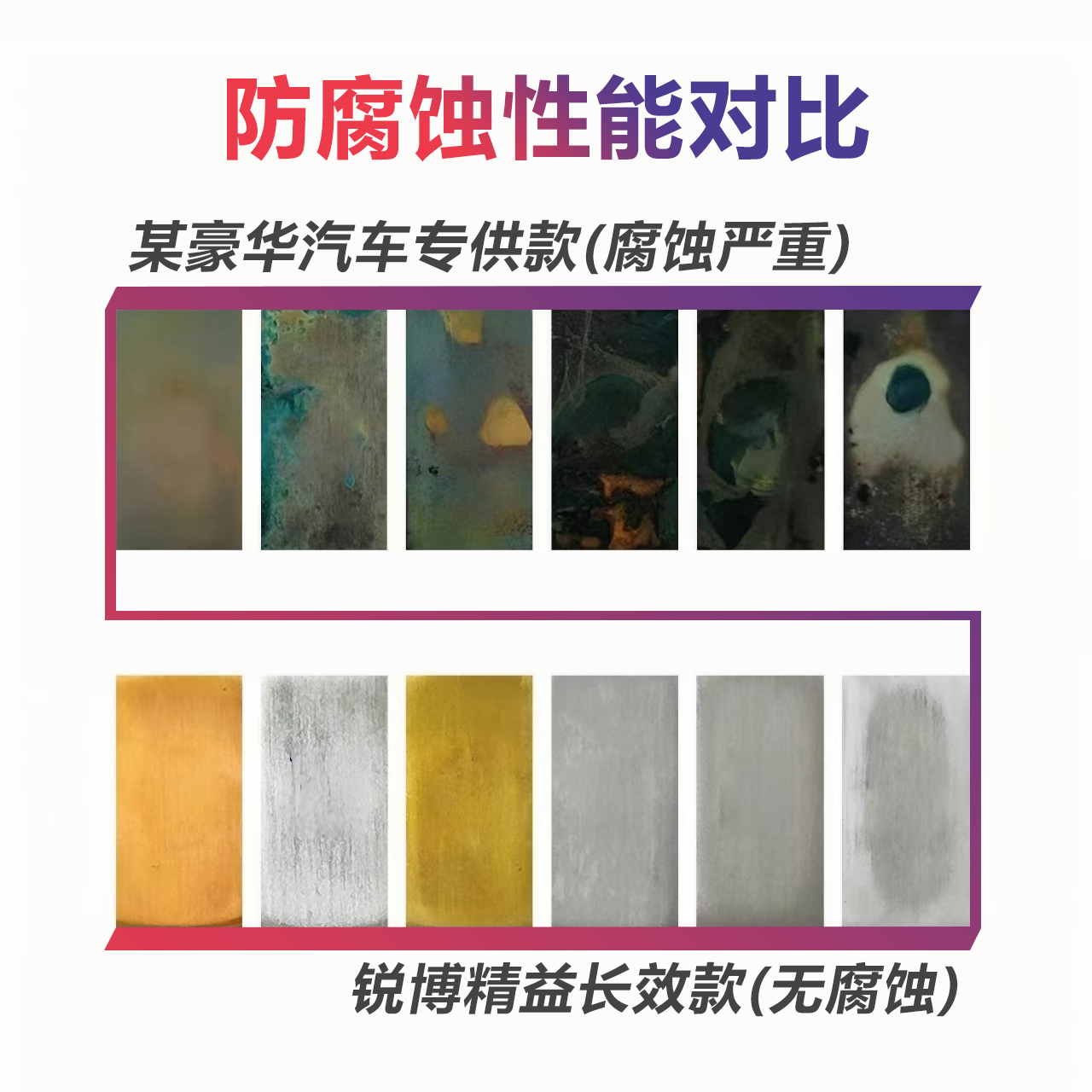 防冻液加进发动机之后，到底发生了什么？一位冷却液研发人员的自述