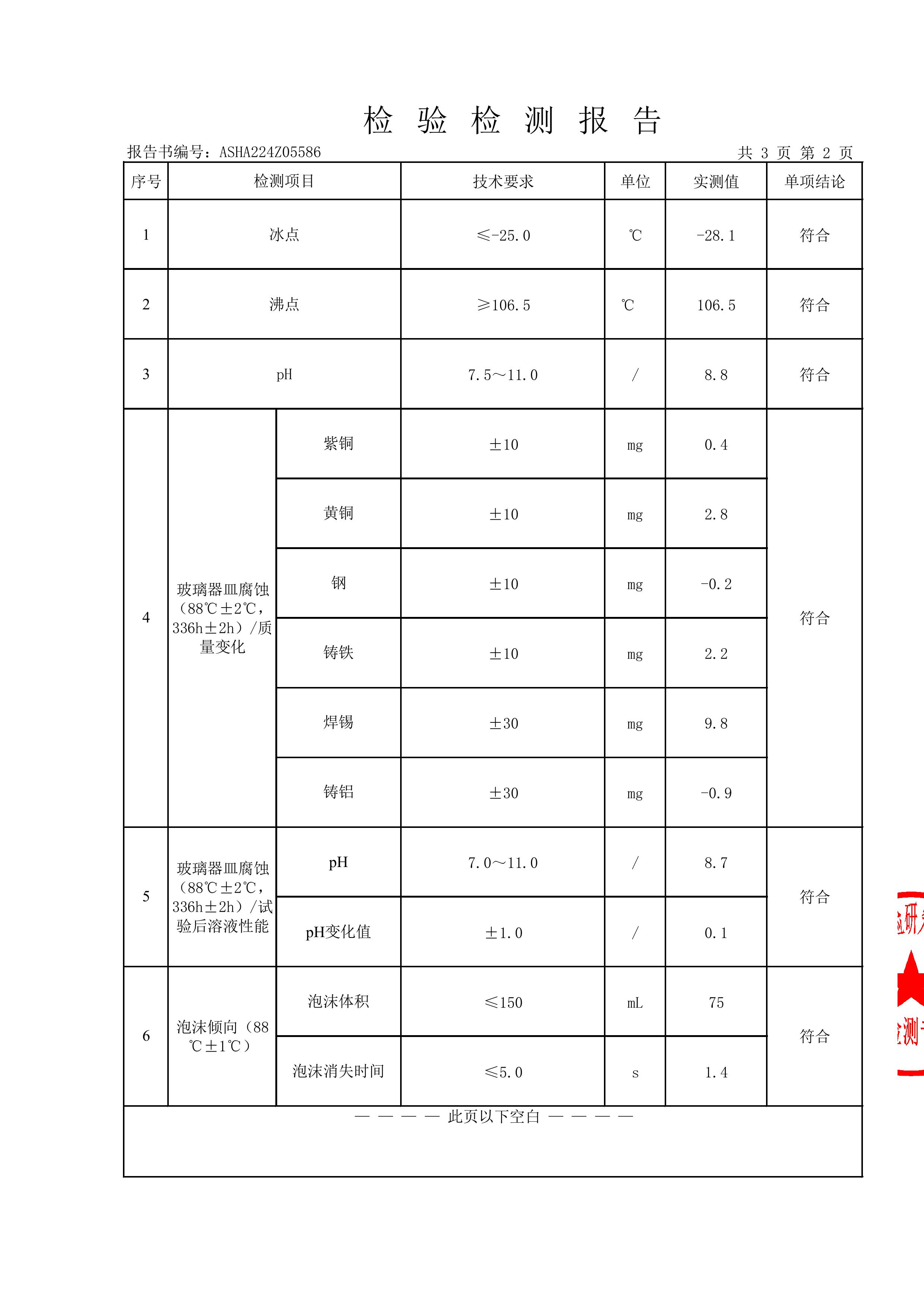 选错一次防冻液，发动机悄悄“减寿”好几年？养护师傅说出实话